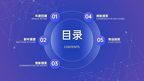 并列关系5项蓝色PPT图文页