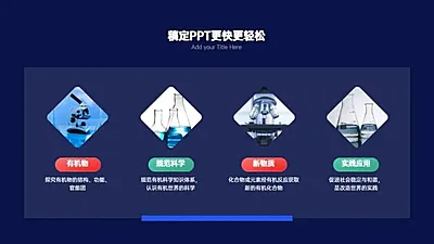 并列关系4项PPT图文页