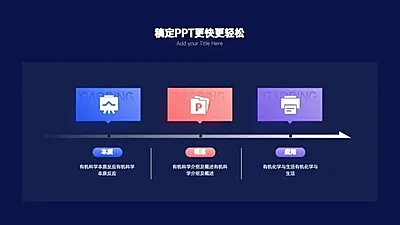 递进关系3项PPT图文页