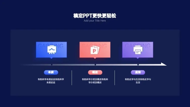 点击进入编辑 递进关系3项PPT图文页预览效果