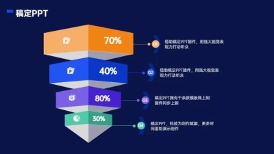 并列关系4项PPT图文页