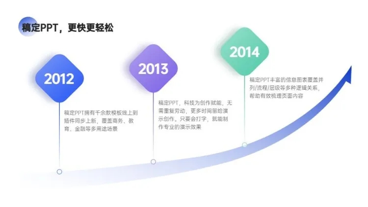 流程关系3项蓝色PPT图文页预览效果