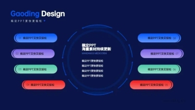 并列关系8项PPT单页图文页