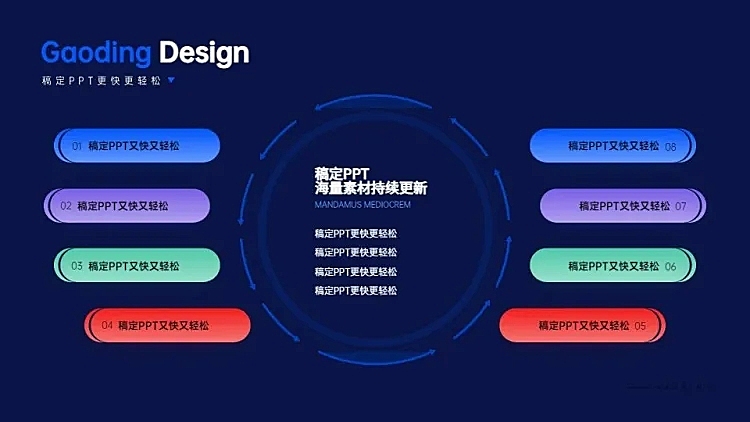 并列关系8项PPT单页图文页