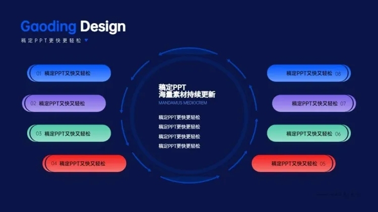 并列关系8项PPT单页图文页预览效果