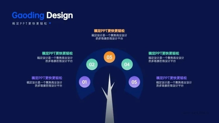 并列关系5项PPT单页图文页预览效果
