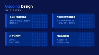 并列关系4项PPT单页图文页