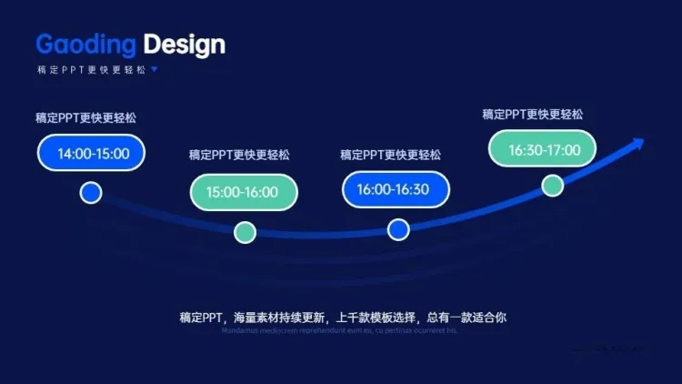 并列关系4项PPT单页图文页预览效果