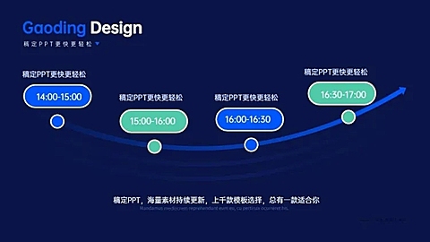 并列关系4项PPT单页图文页