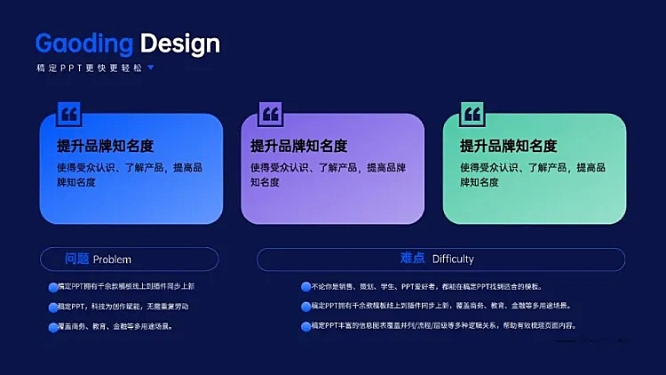 并列关系3项PPT单页图文页