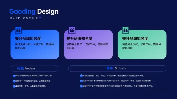 并列关系3项PPT单页图文页预览效果
