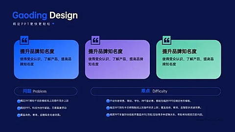 并列关系3项PPT单页图文页