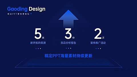 并列关系3项PPT单页图文页