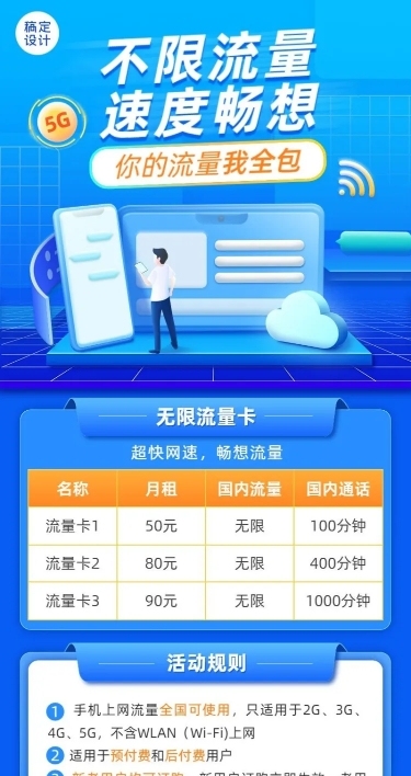 流浪宽带活动促销宣传海报