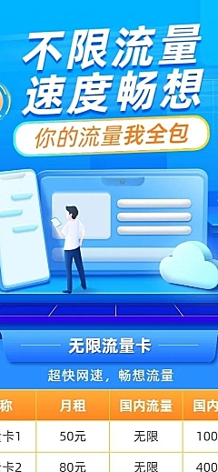 流浪宽带活动促销宣传海报