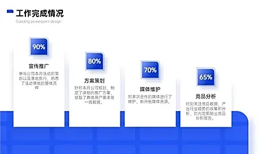 并列关系4项PPT图文页