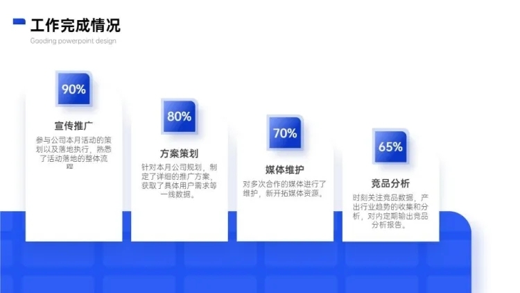 并列关系4项PPT图文页预览效果