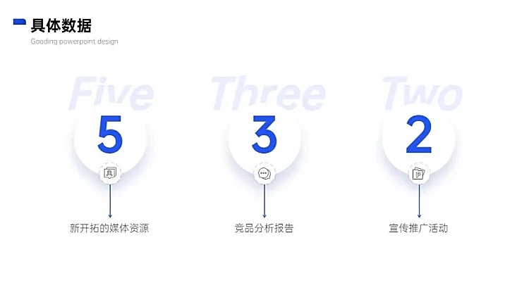 并列关系3项PPT图文页
