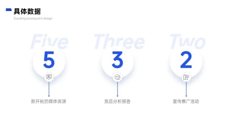 并列关系3项PPT图文页预览效果