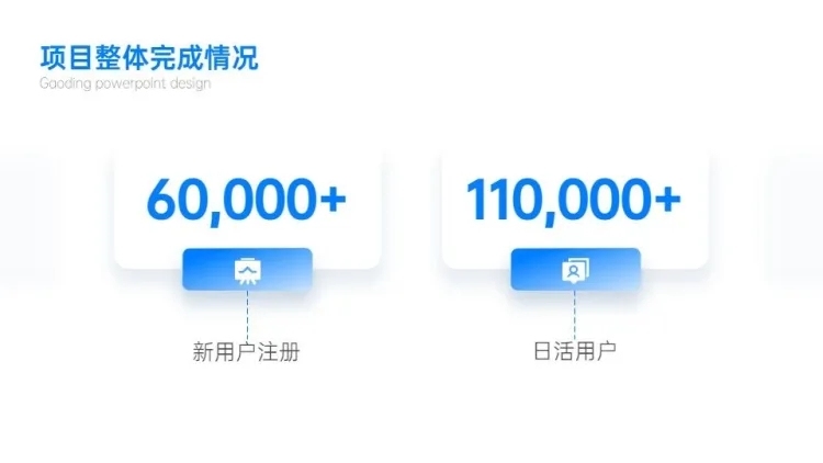 并列关系2项PPT图文页预览效果