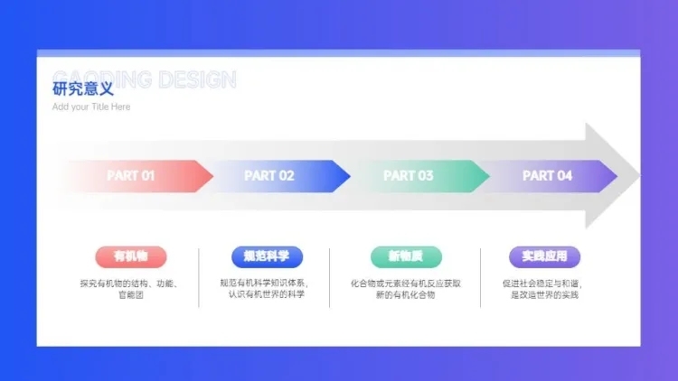 递进关系4项PPT图文页预览效果