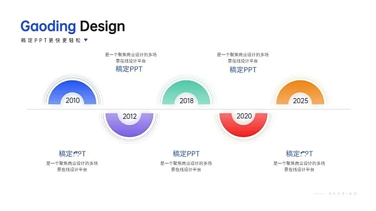 并列关系5项PPT图文页