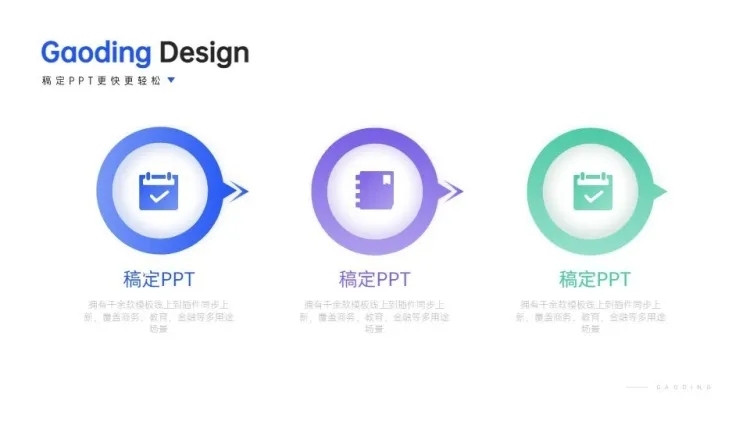 并列关系3项PPT图文页预览效果