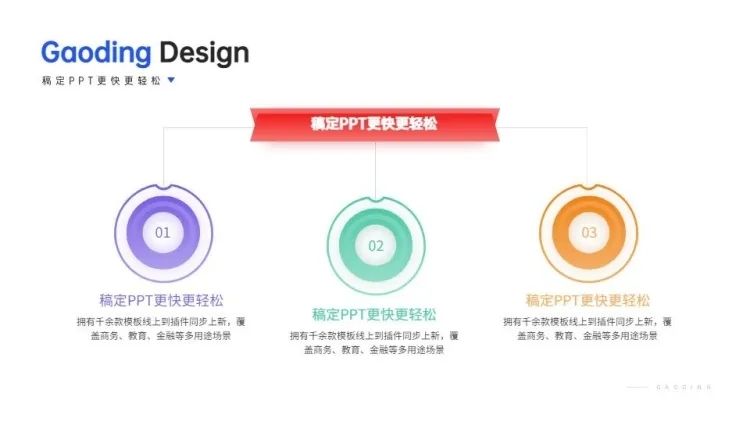 并列关系3项PPT图文页预览效果