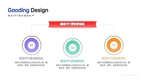并列关系3项PPT图文页