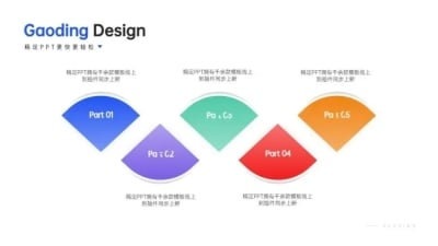 并列关系5项PPT图文页