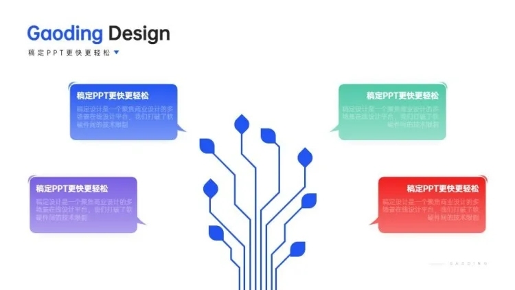 并列关系4项PPT图文页预览效果