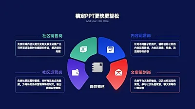 并列关系4项PPT图文页