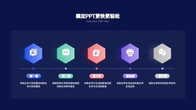 并列关系5项PPT图文页