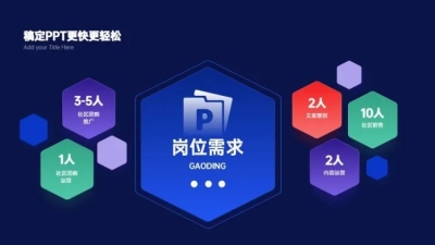 发散汇聚关系多项PPT图文页