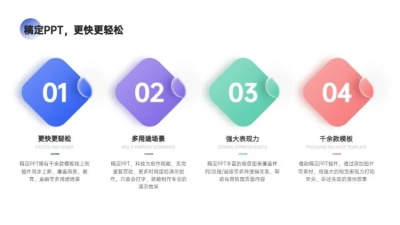 并列关系4项蓝色PPT图文页