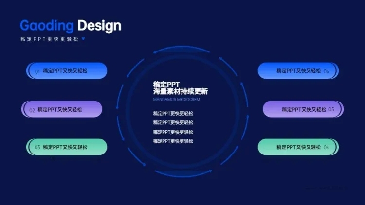 并列关系6项PPT单页图文页预览效果