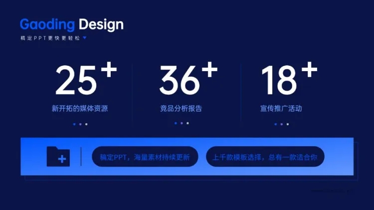 点击进入编辑 并列关系3项PPT单页图文页预览效果