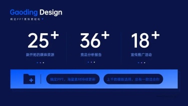 并列关系3项PPT单页图文页