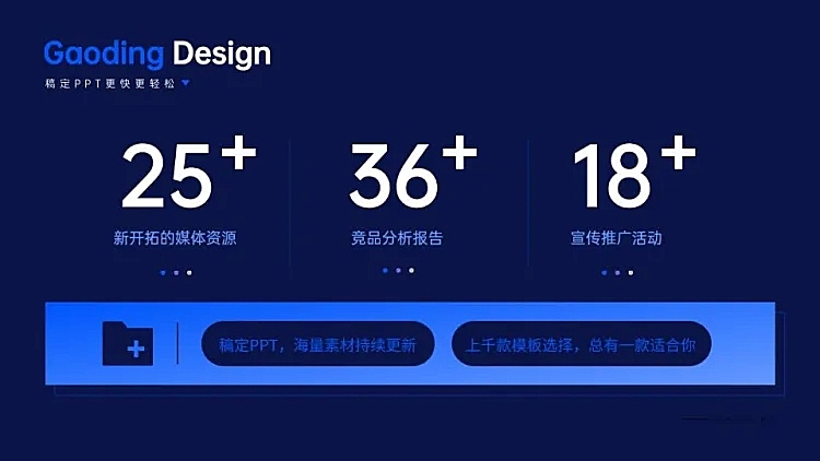 并列关系3项PPT单页图文页