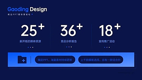 并列关系3项PPT单页图文页