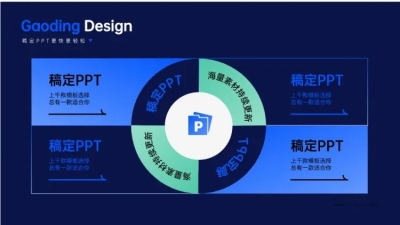 并列关系4项PPT单页图文页