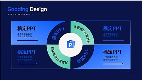 并列关系4项PPT单页图文页