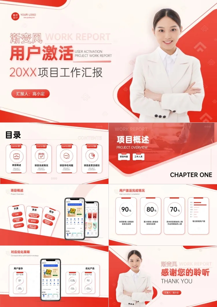 点击进入编辑 红色渐变风工作汇报PPT模板预览效果