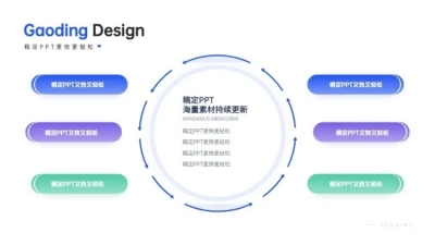 并列关系6项PPT图文页