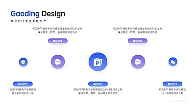 并列关系5项PPT图文页