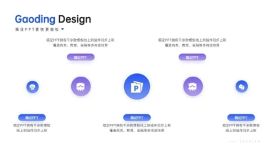 并列关系5项PPT图文页