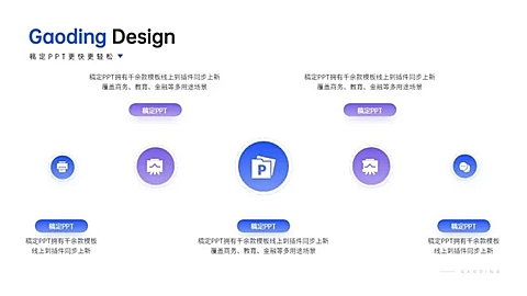 并列关系5项PPT图文页