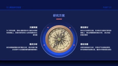 并列关系4项PPT图文页
