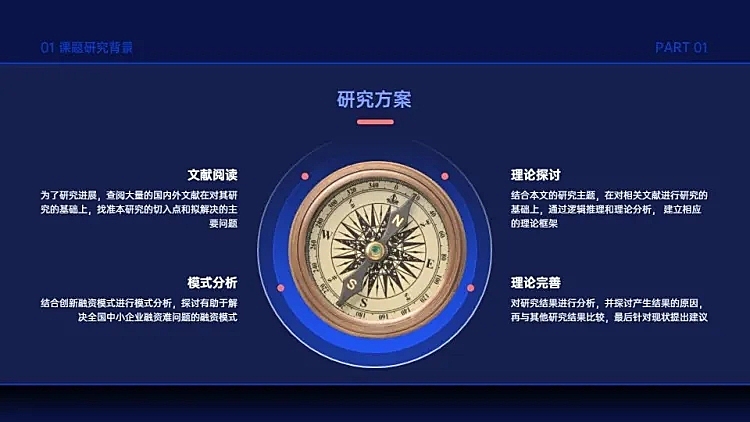 并列关系4项PPT图文页
