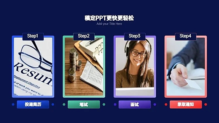 递进关系4项PPT图文页